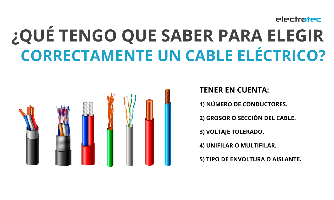 Cables y Conductores Eléctricos 】