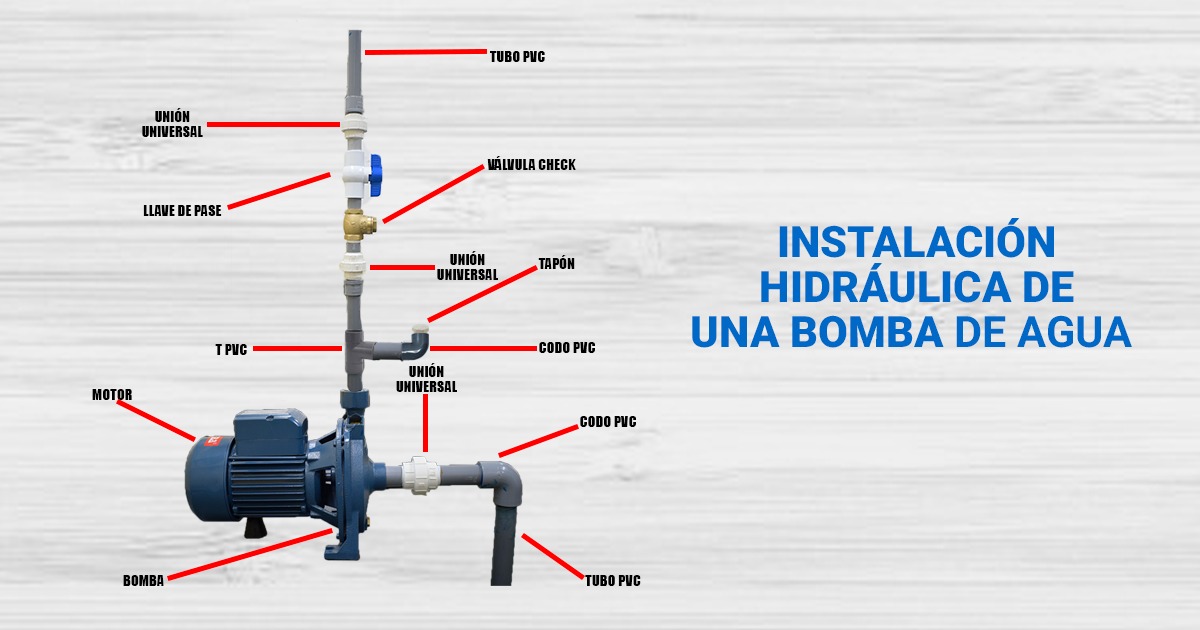 Cuánto cuesta instalar una bomba de agua?