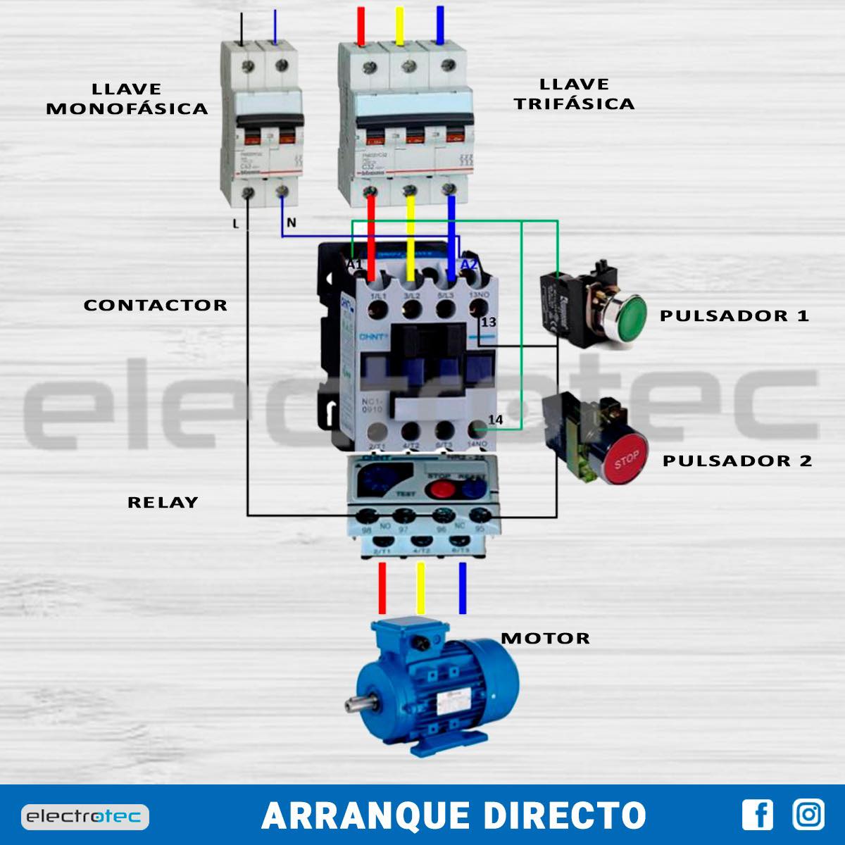 Electrotec | 4 FORMAS DE ARRANCAR UN MOTOR ELECTRICO